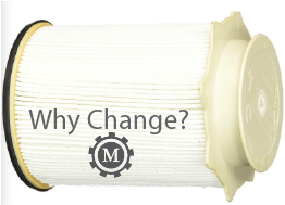 Diesel Fuel Filter with the text "Why Change?" and Modern Auto Service logo